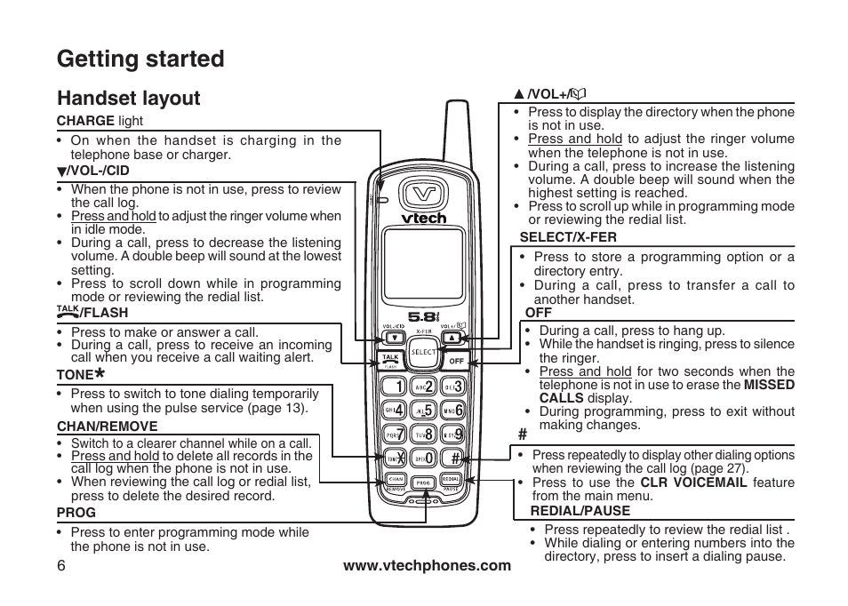 Getting started, Handset layout | VTech CS5111-3 User Manual | Page 9 / 56