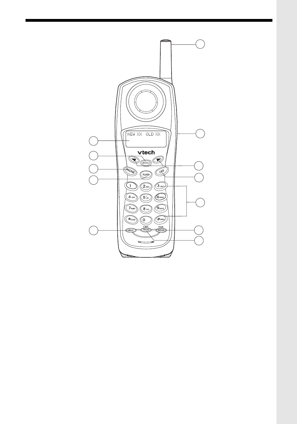 Handset layout | VTech VT 9162 User Manual | Page 5 / 42