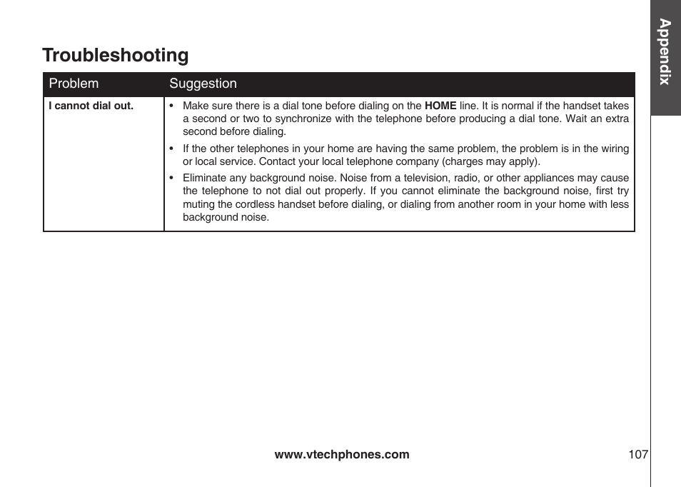 Troubleshooting, Appendix | VTech LS5145 User Manual | Page 111 / 128