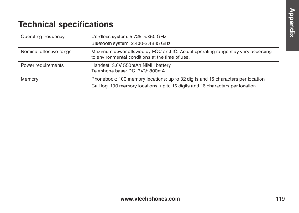 Technical specifications, Appendix | VTech LS5145 User Manual | Page 123 / 128