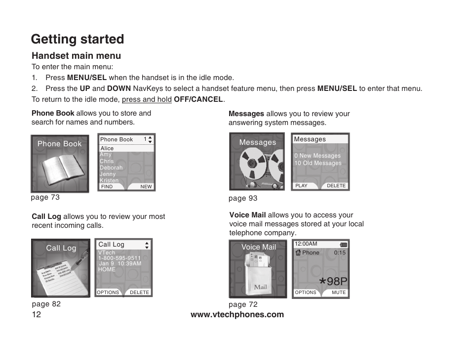 Handset main menu, Handset man menu, Getting started | VTech LS5145 User Manual | Page 16 / 128