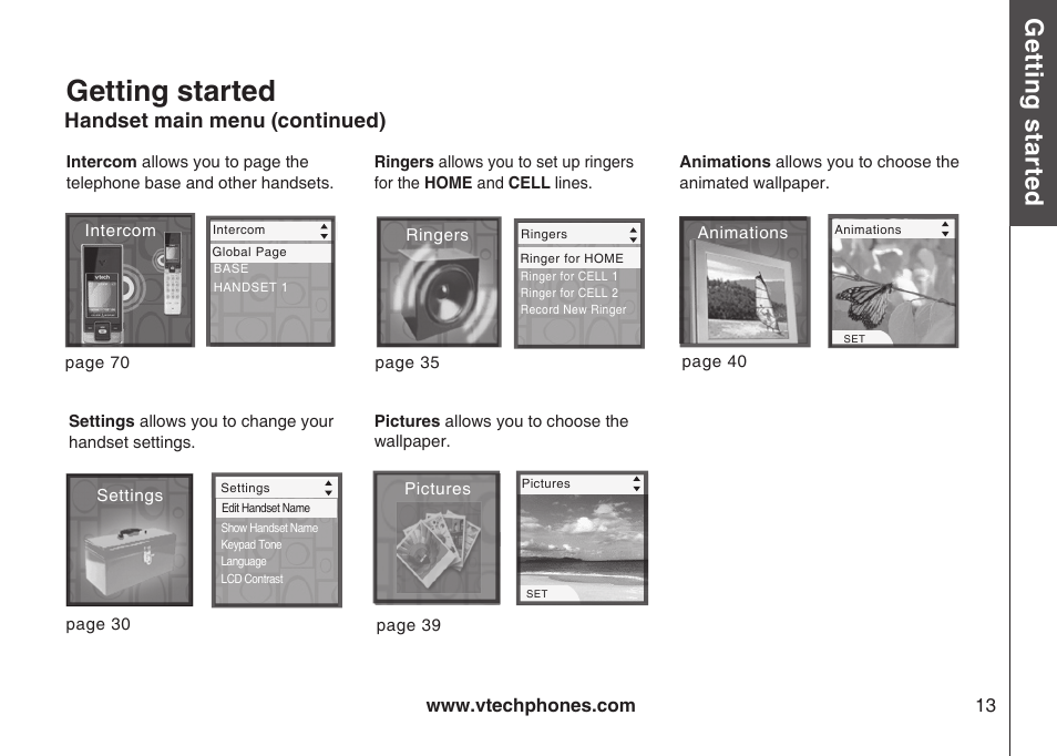 Getting started, Gett in g s ta rte d, Bas ic o pe ra tio n | VTech LS5145 User Manual | Page 17 / 128