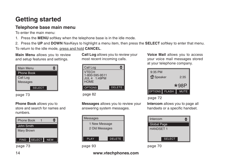 Telephone base main menu, Telephone base man menu, Getting started | VTech LS5145 User Manual | Page 18 / 128