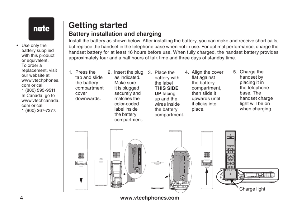 Spare battery (optional), Spare battery, Getting started | Battery installation and charging | VTech LS5145 User Manual | Page 8 / 128