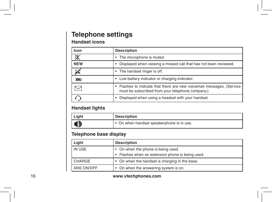 Handset icons, Handset leds, Telephone base display | Telephone settings | VTech mi6885 User Manual | Page 16 / 60