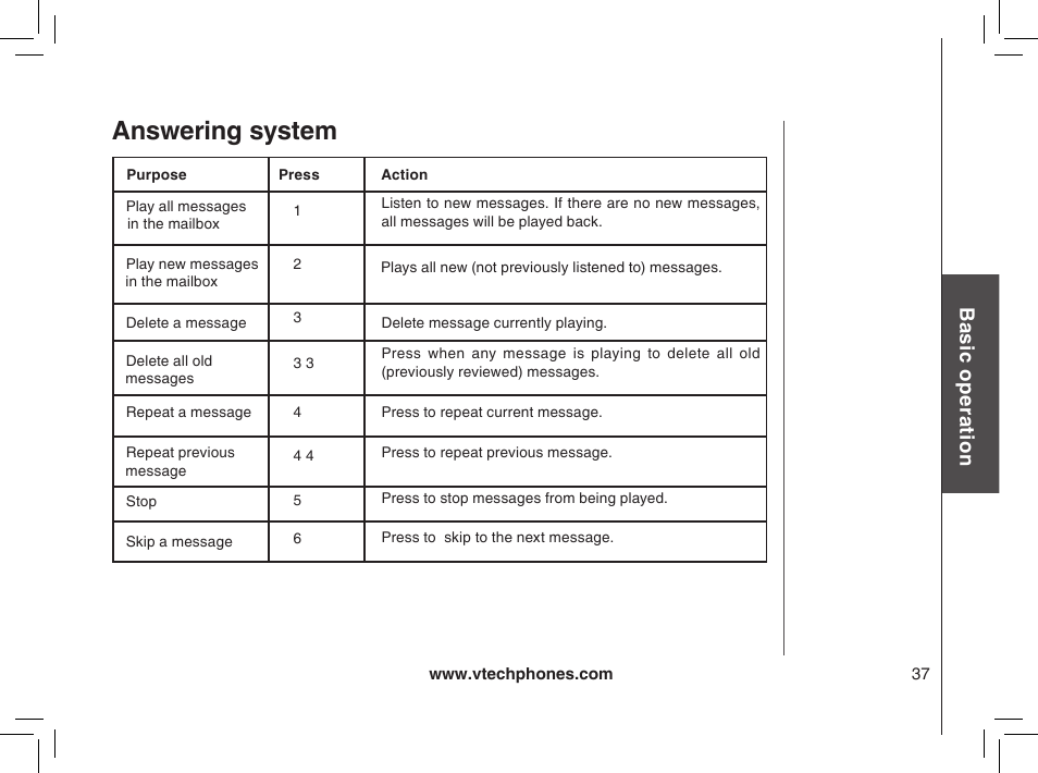 Answering system, Bas ic o pe ra tio n | VTech mi6885 User Manual | Page 37 / 60