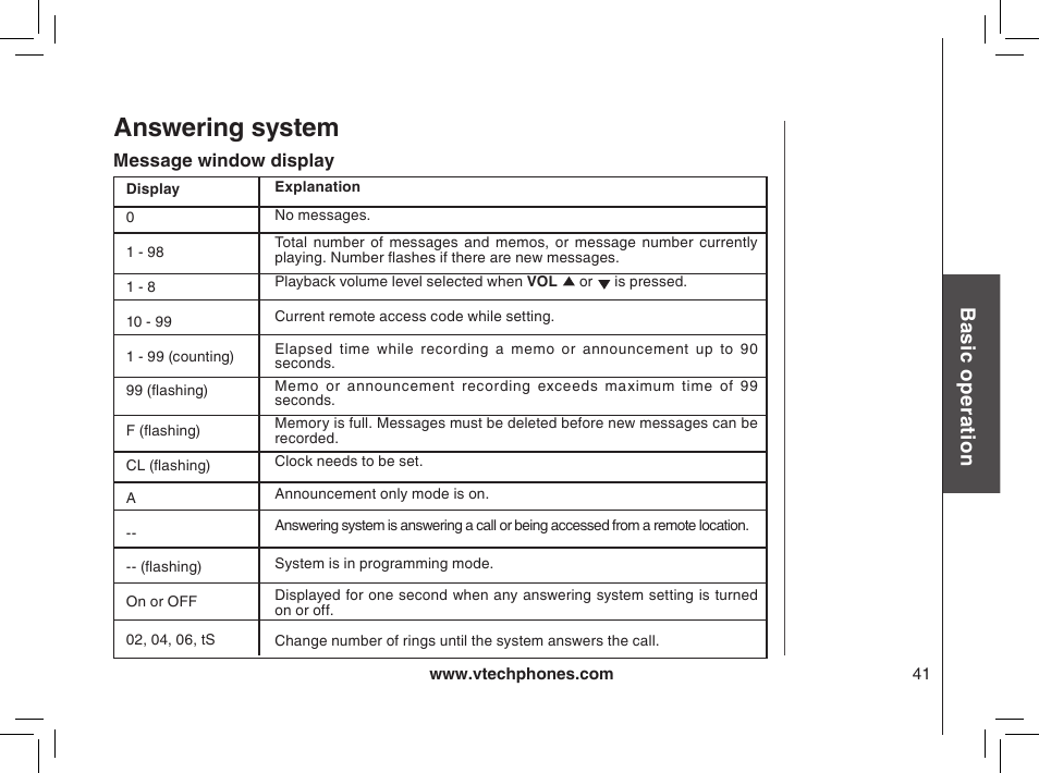 Message window display, Answering system, Bas ic o pe ra tio n | VTech mi6885 User Manual | Page 41 / 60