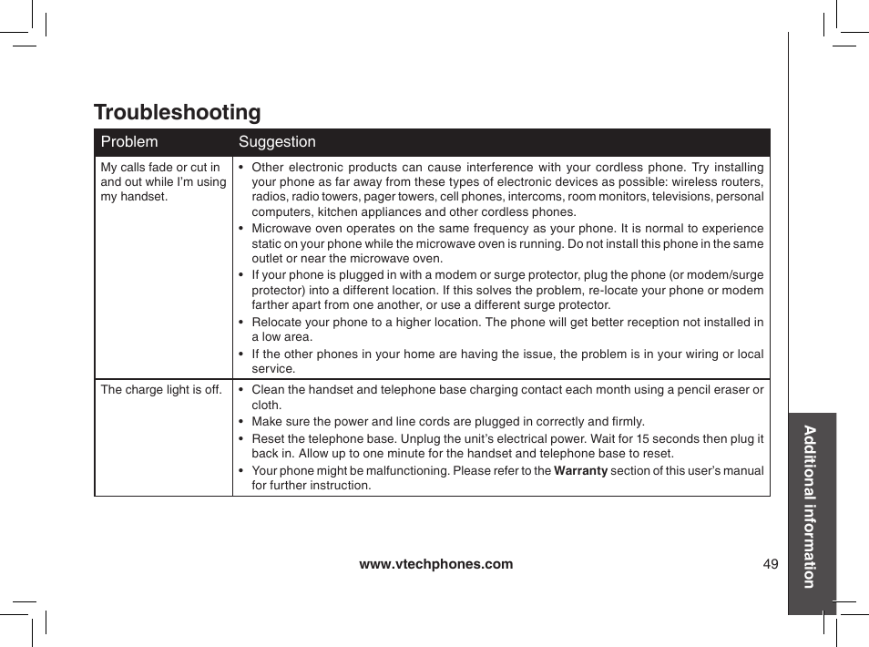 Troubleshooting | VTech mi6885 User Manual | Page 49 / 60