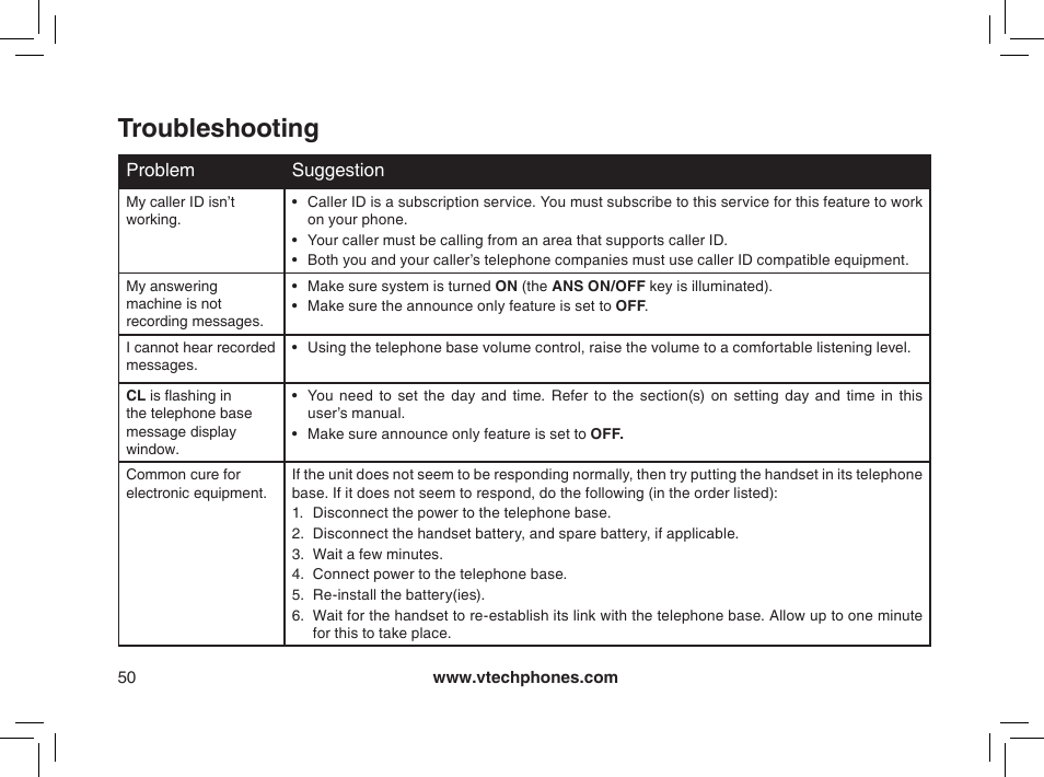 Troubleshooting | VTech mi6885 User Manual | Page 50 / 60