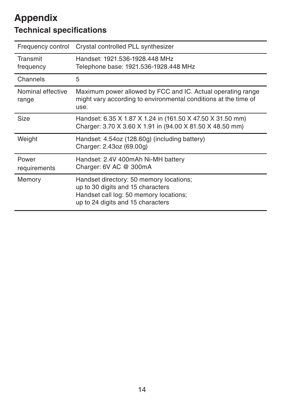 Appendix, Technical specifications | VTech DECT 6.0 CS6219-4 User Manual | Page 17 / 18