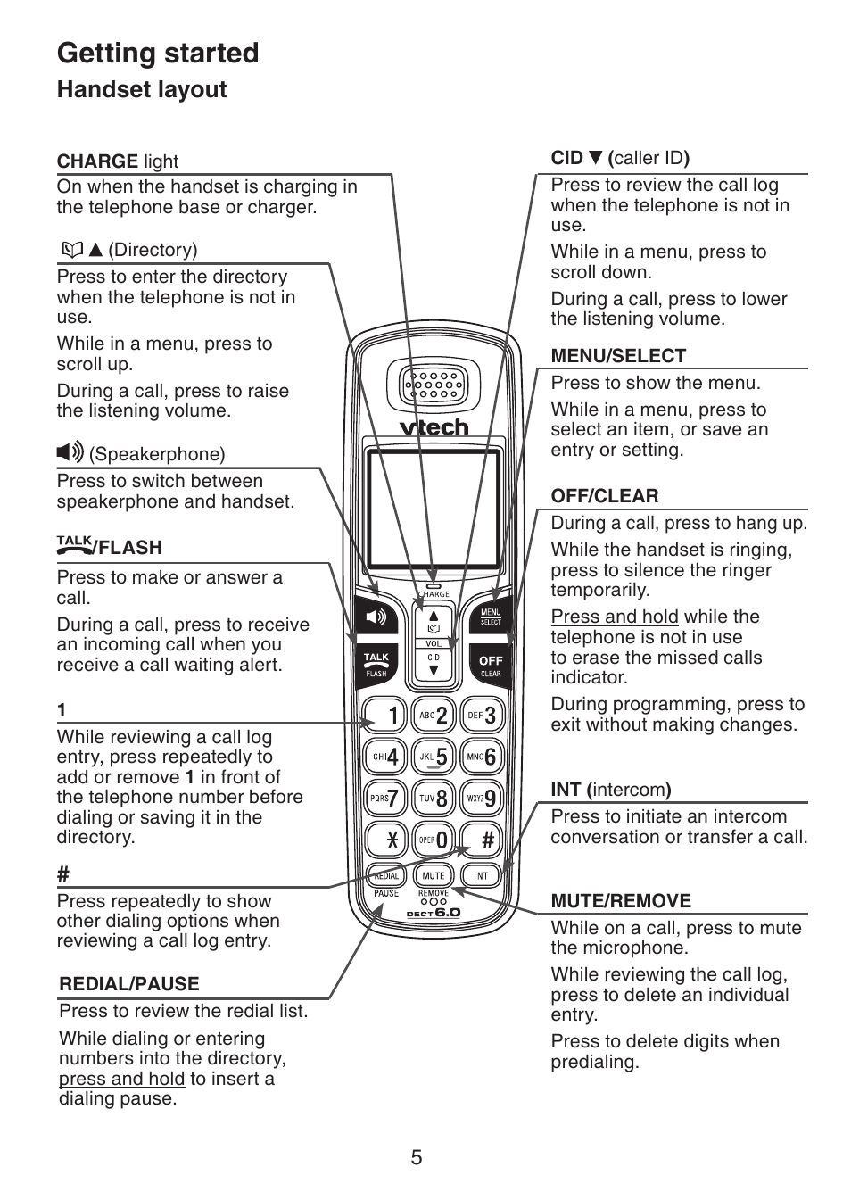 Getting started, Handset layout | VTech DECT 6.0 CS6219-4 User Manual | Page 8 / 18