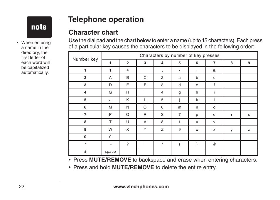 Telephone operation, Character chart | VTech DECT DS6121-2 User Manual | Page 26 / 74