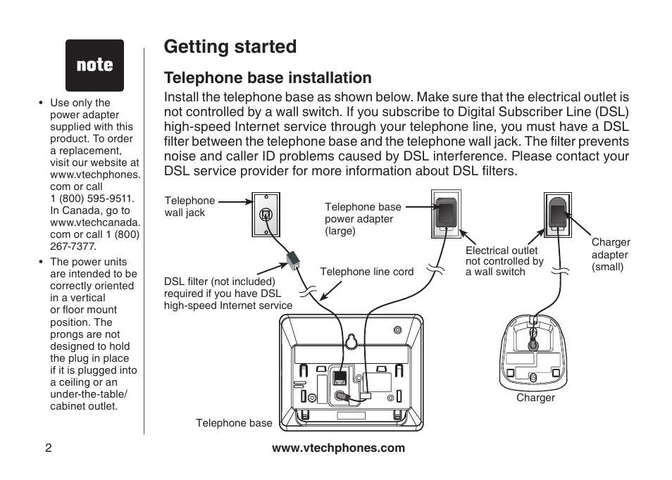 Getting started, Telephone base installation | VTech DECT DS6121-2 User Manual | Page 6 / 74