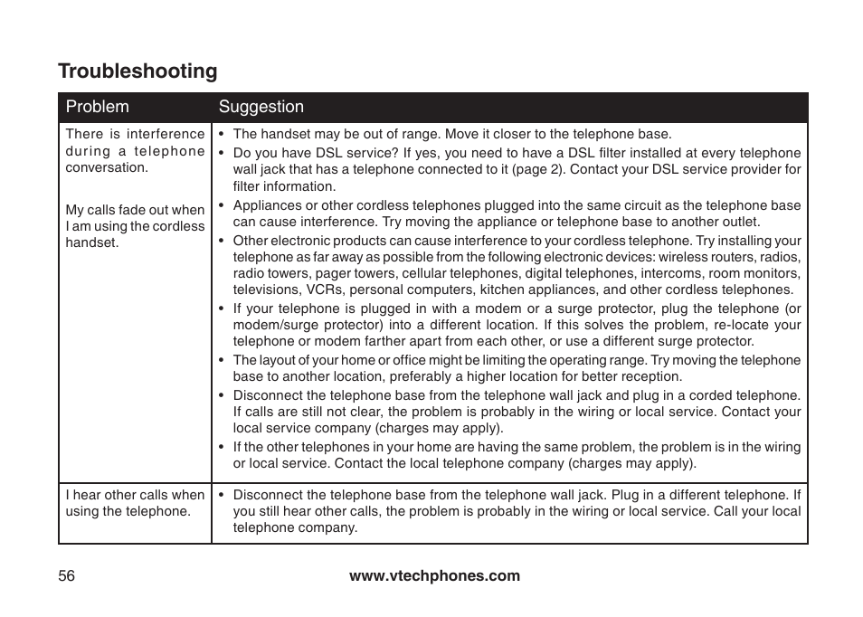 Troubleshooting | VTech DECT DS6121-2 User Manual | Page 60 / 74