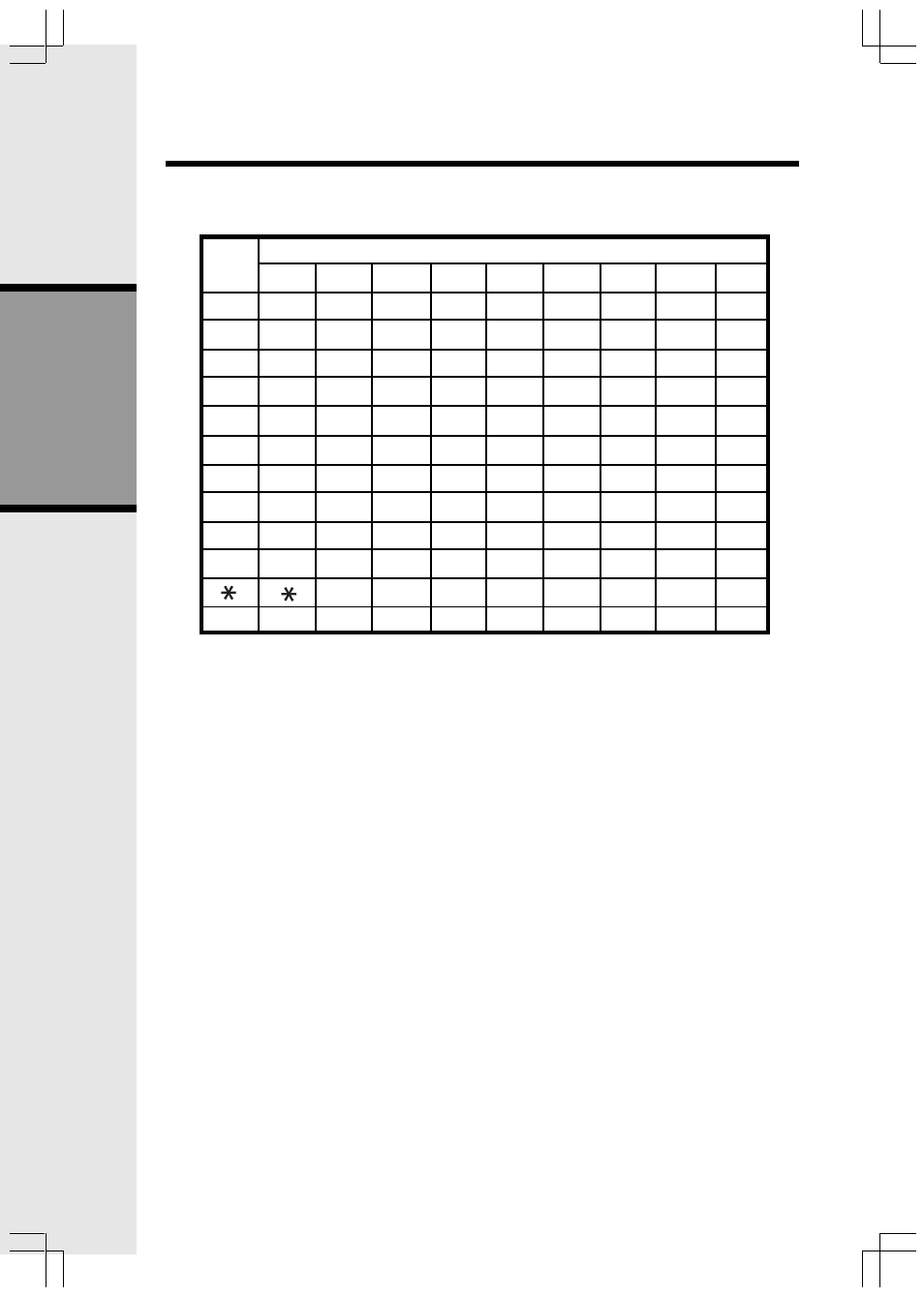 Phonebook operation, Basic operation | VTech ev 2653 User Manual | Page 15 / 45