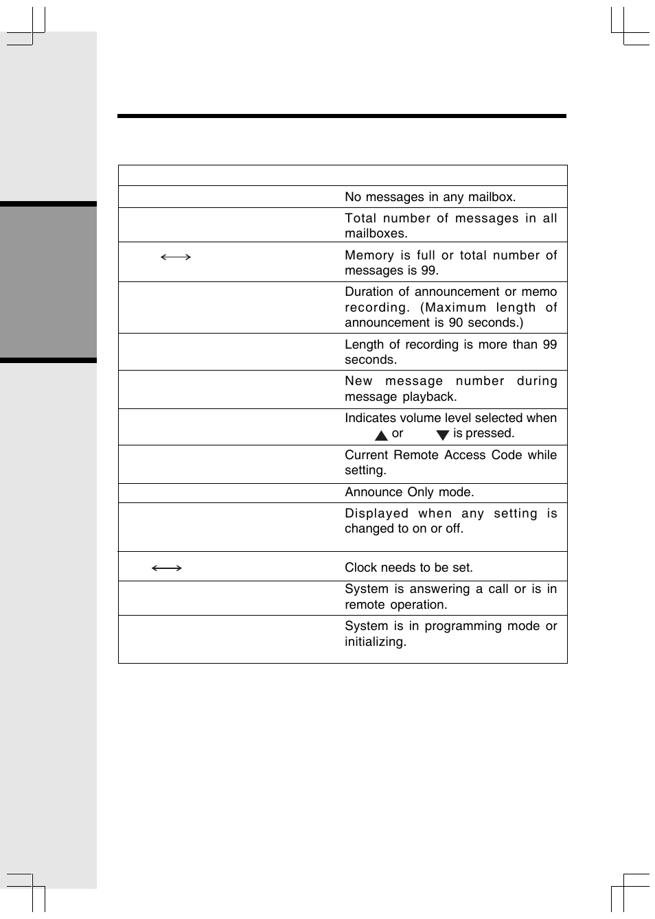 Basic operation, Answering system operation | VTech ev 2653 User Manual | Page 31 / 45