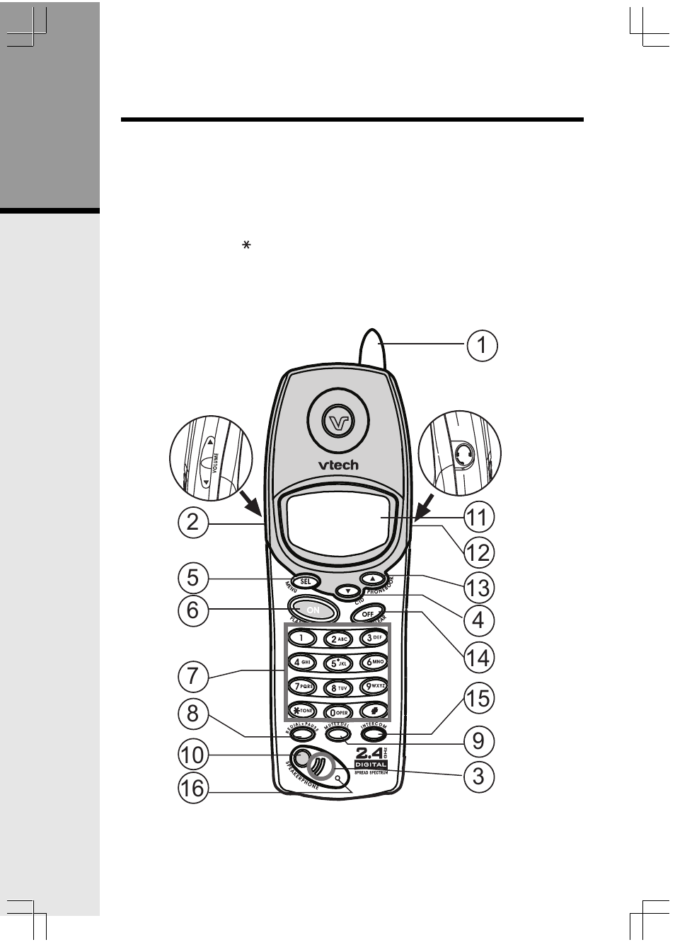 VTech ev 2653 User Manual | Page 5 / 45