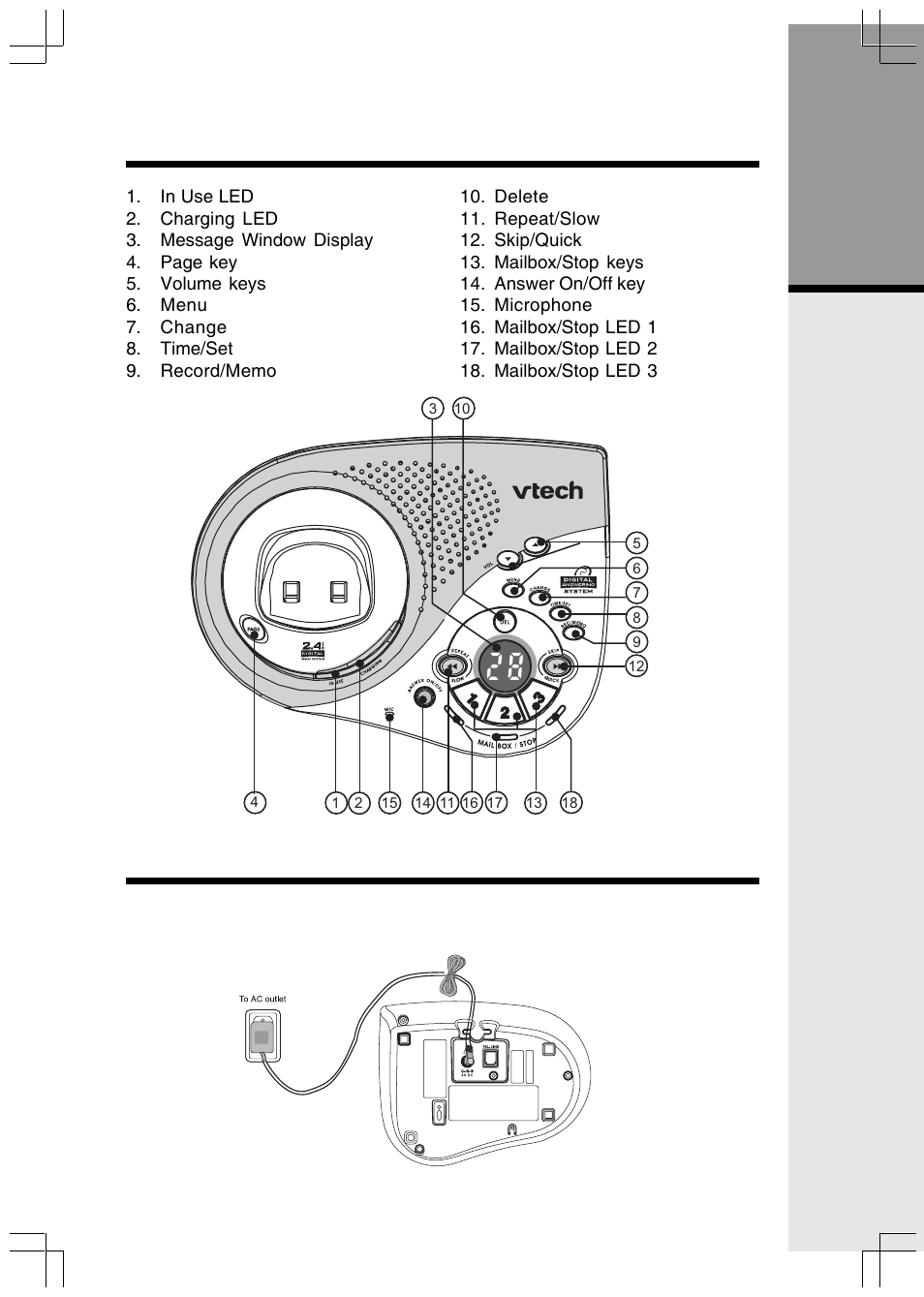 Base unit layout, Setup, Getting started | VTech ev 2653 User Manual | Page 6 / 45