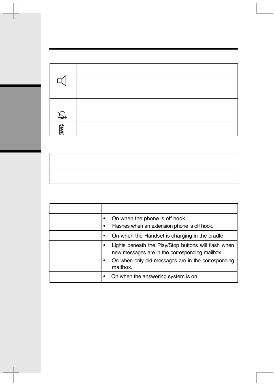 Handset and base indicators, Basic operation | VTech ev 2653 User Manual | Page 9 / 45