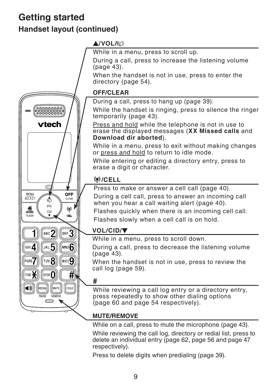 Getting started, Handset layout (continued) | VTech DS6321-2 User Manual | Page 13 / 101