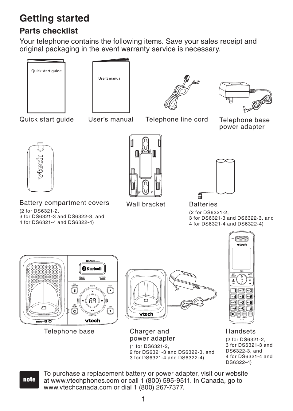 Getting started parts checklist, Getting started, Parts checklist | VTech DS6321-2 User Manual | Page 5 / 101