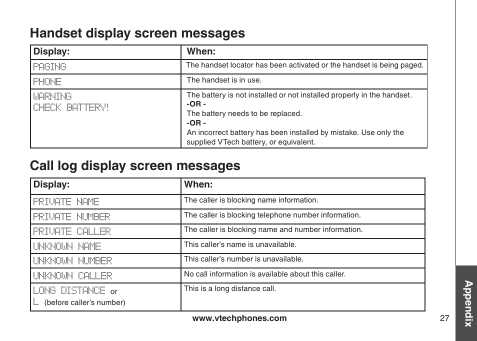Handset display screen messages, Call log display screen messages, Appendix | VTech LS6113-WT User Manual | Page 30 / 50