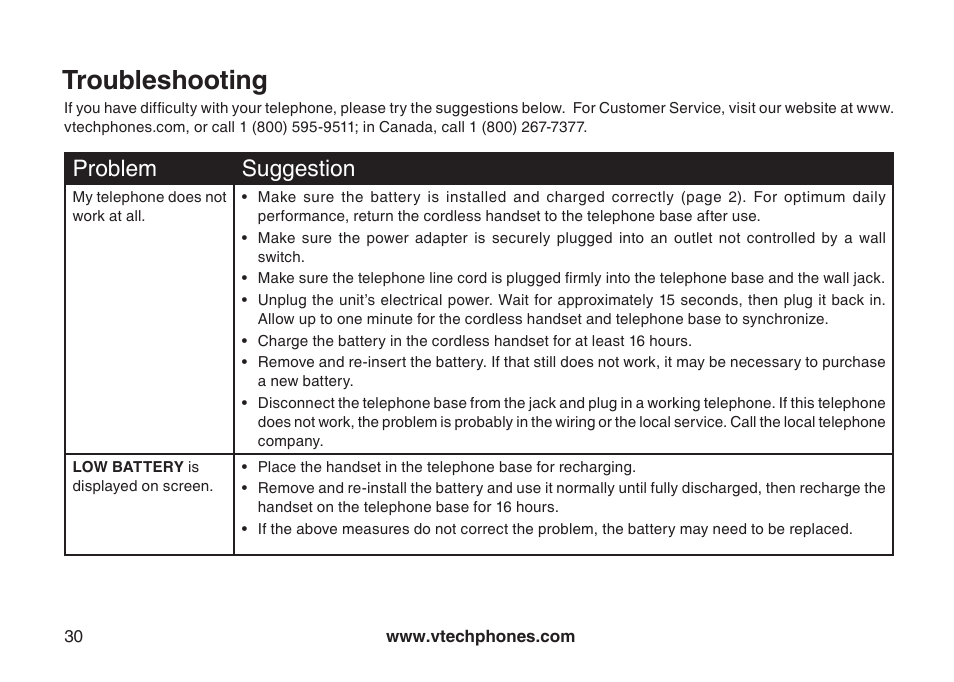 Troubleshooting, Problem suggeston | VTech LS6113-WT User Manual | Page 33 / 50