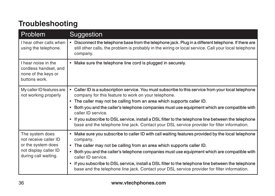 Troubleshooting, Problem suggeston | VTech LS6113-WT User Manual | Page 39 / 50