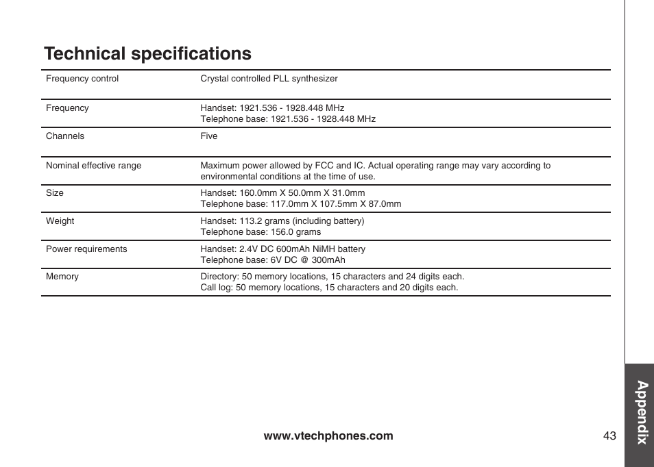 Technical specifications, Appendix | VTech LS6113-WT User Manual | Page 46 / 50