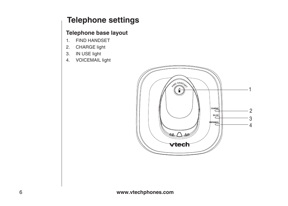 Telephone settings | VTech LS6113-WT User Manual | Page 9 / 50