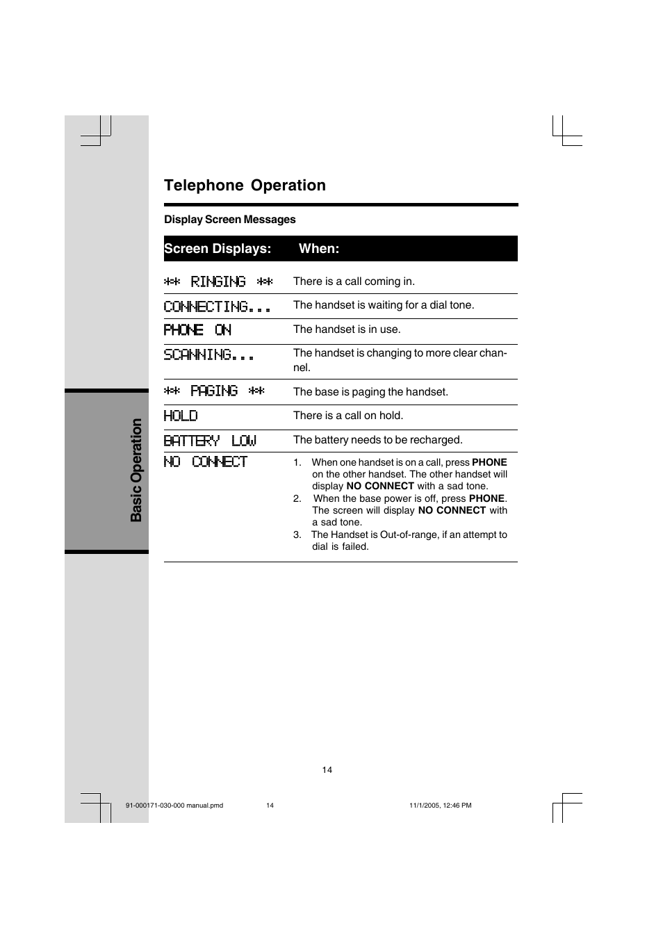 Telephone operation, Basic operation | VTech Cordless Telephone User Manual | Page 14 / 47