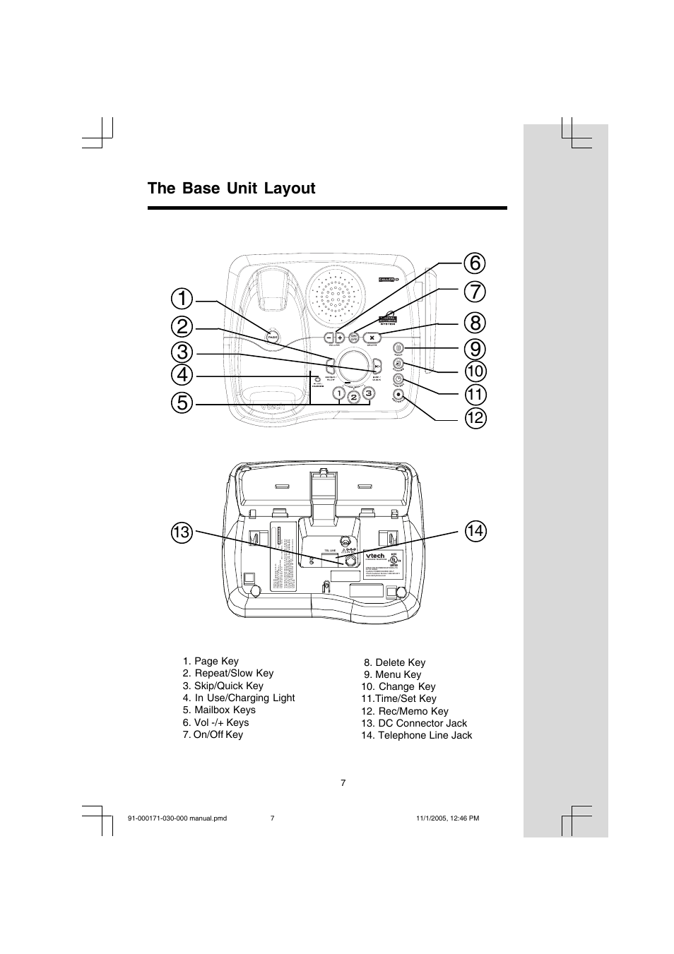 The base unit layout | VTech Cordless Telephone User Manual | Page 7 / 47