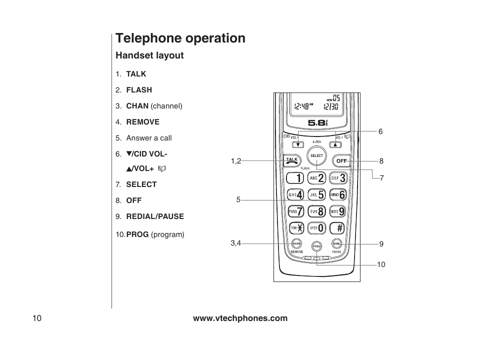 Telephone operation | VTech ia5870 User Manual | Page 13 / 61