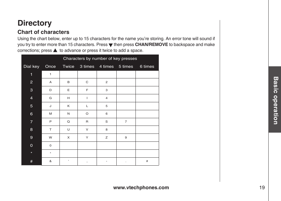 Directory, Bas ic o pe ra tio n, Chart of characters | VTech ia5870 User Manual | Page 22 / 61