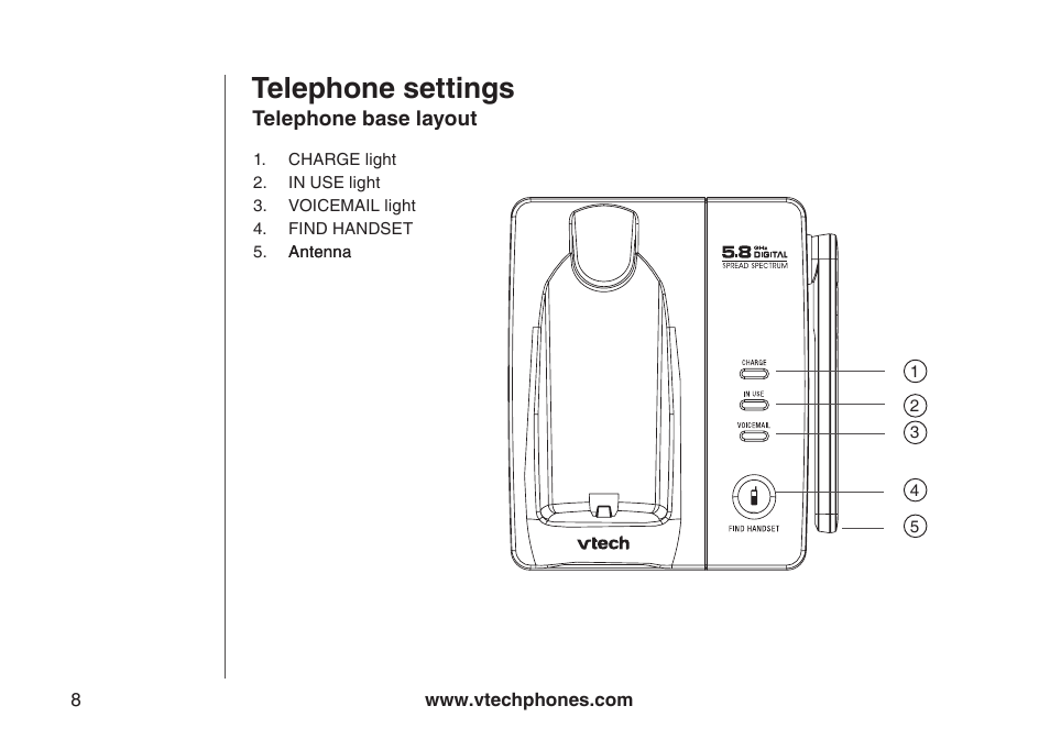 Telephone settings | VTech I6717 User Manual | Page 11 / 48