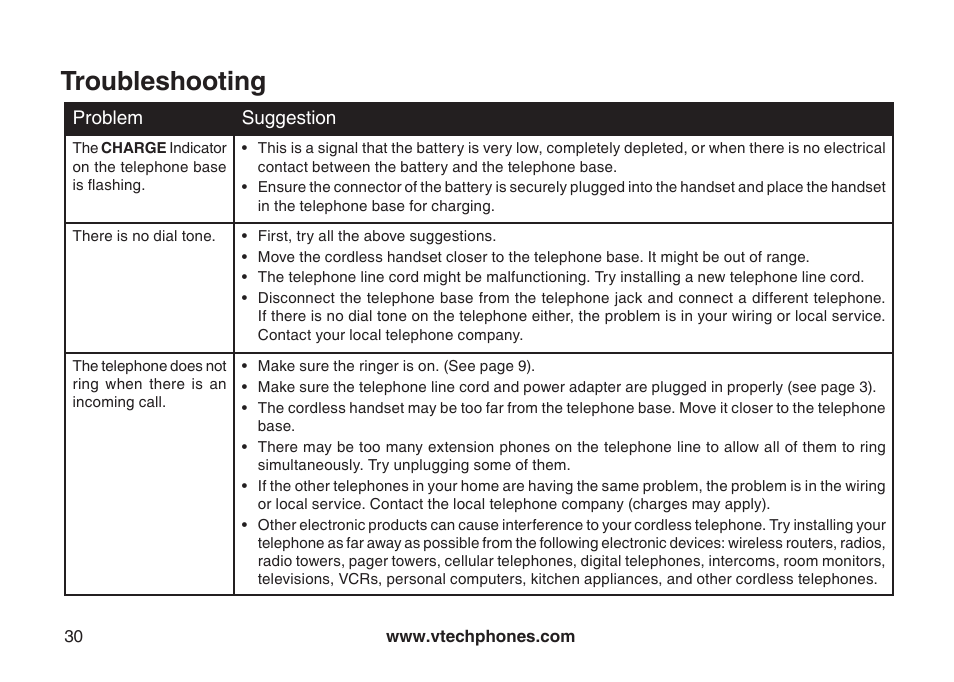 Troubleshooting | VTech I6717 User Manual | Page 33 / 48