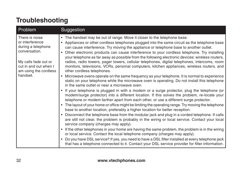 Troubleshooting | VTech I6717 User Manual | Page 35 / 48