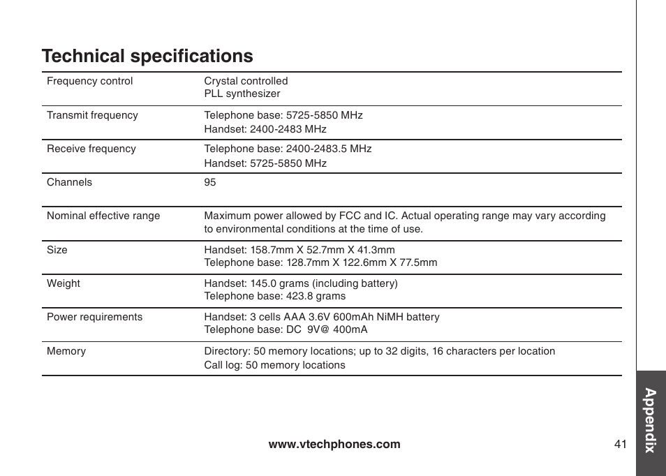 Technical specifications, Appendix | VTech I6717 User Manual | Page 44 / 48