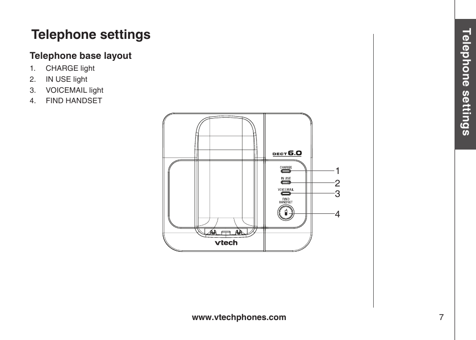 Telephone base layout, Telephone settings | VTech 6031 User Manual | Page 10 / 51