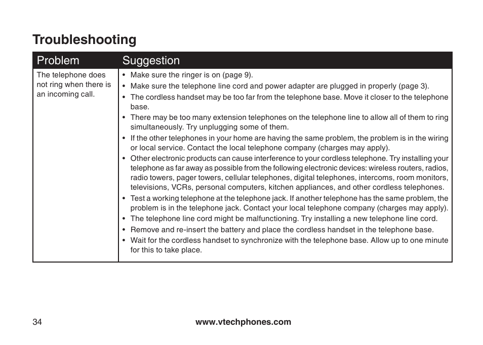 Troubleshooting, Problem suggeston | VTech 6031 User Manual | Page 37 / 51