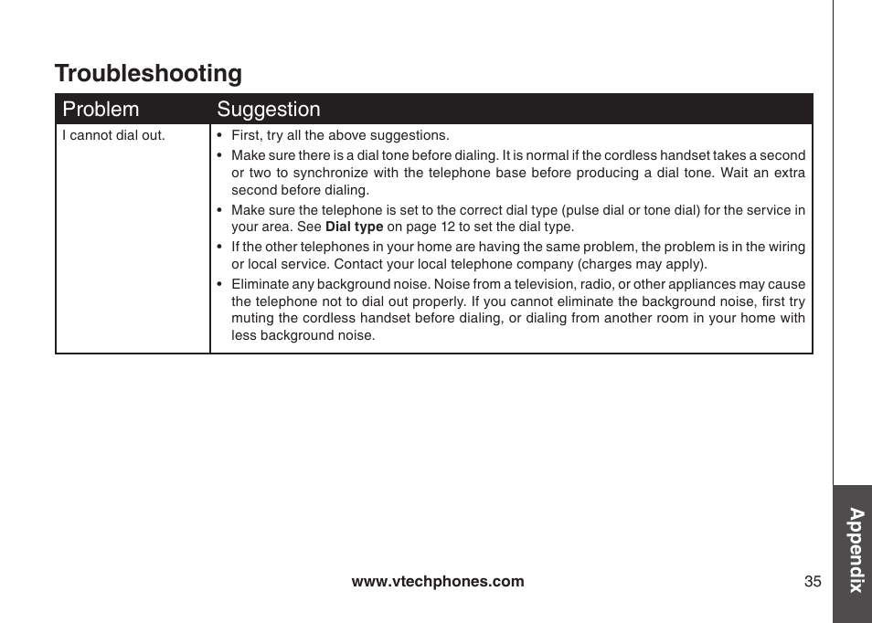 Troubleshooting, Problem suggeston | VTech 6031 User Manual | Page 38 / 51