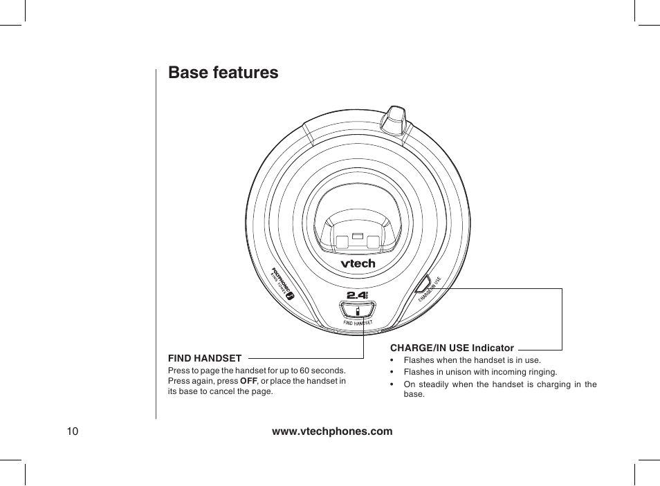 Base features, Find handset, Charge/in use indicator | VTech 2338 User Manual | Page 11 / 45