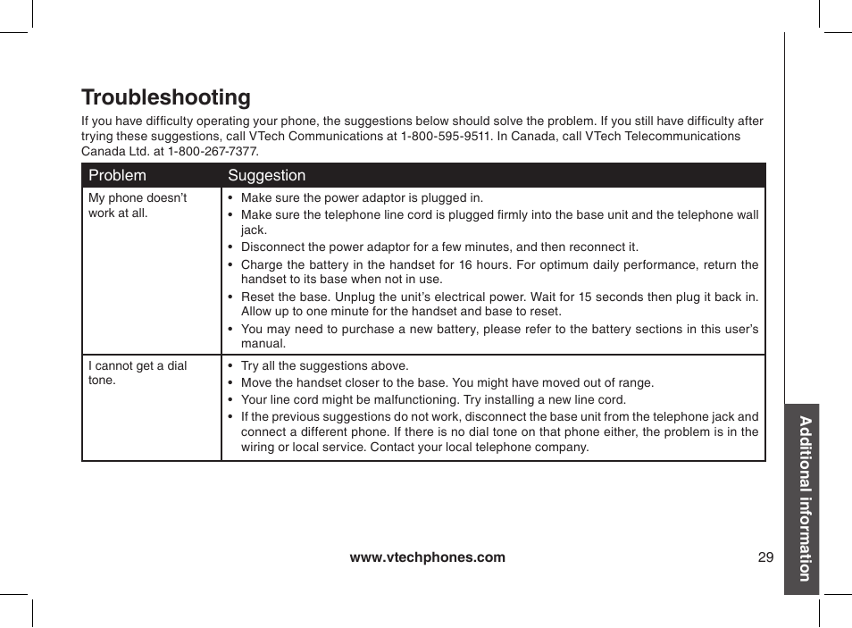 Troubleshooting | VTech 2338 User Manual | Page 30 / 45