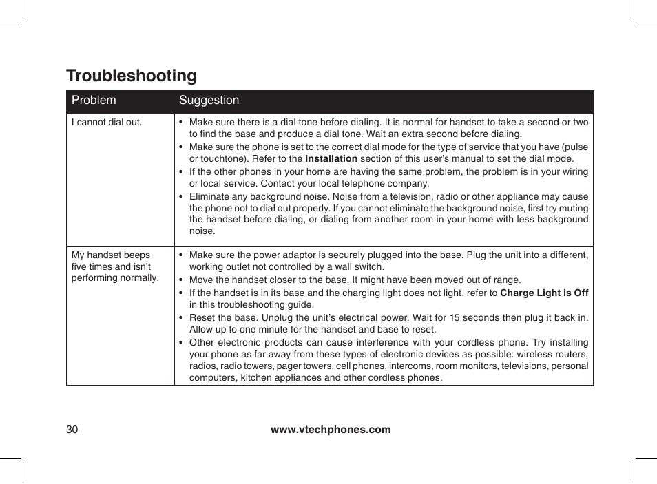 Troubleshooting | VTech 2338 User Manual | Page 31 / 45