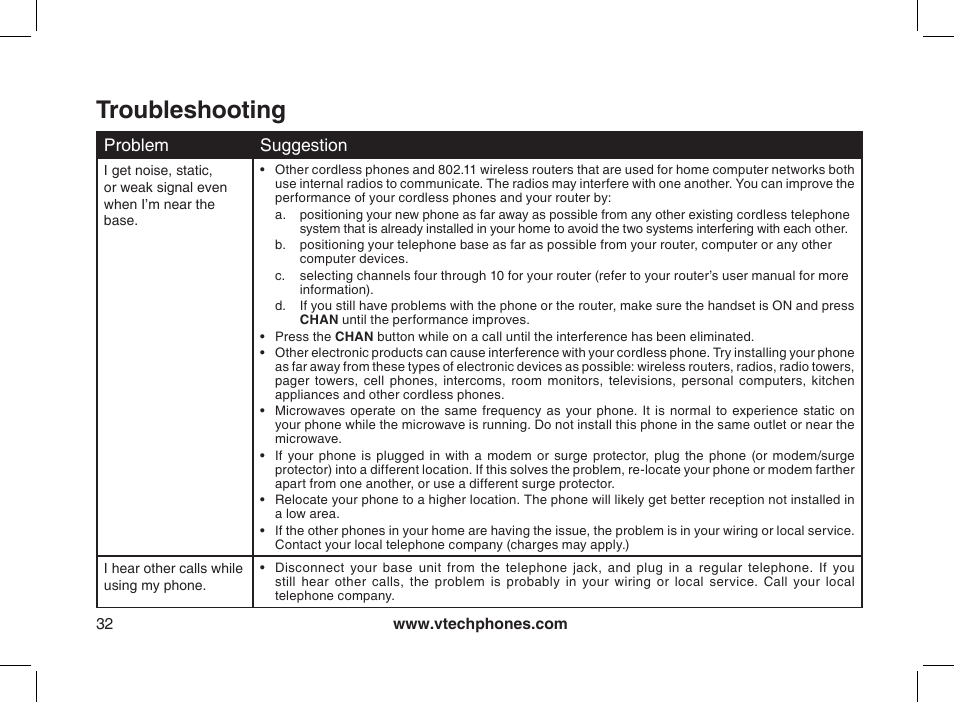 Troubleshooting, Problem suggestion | VTech 2338 User Manual | Page 33 / 45