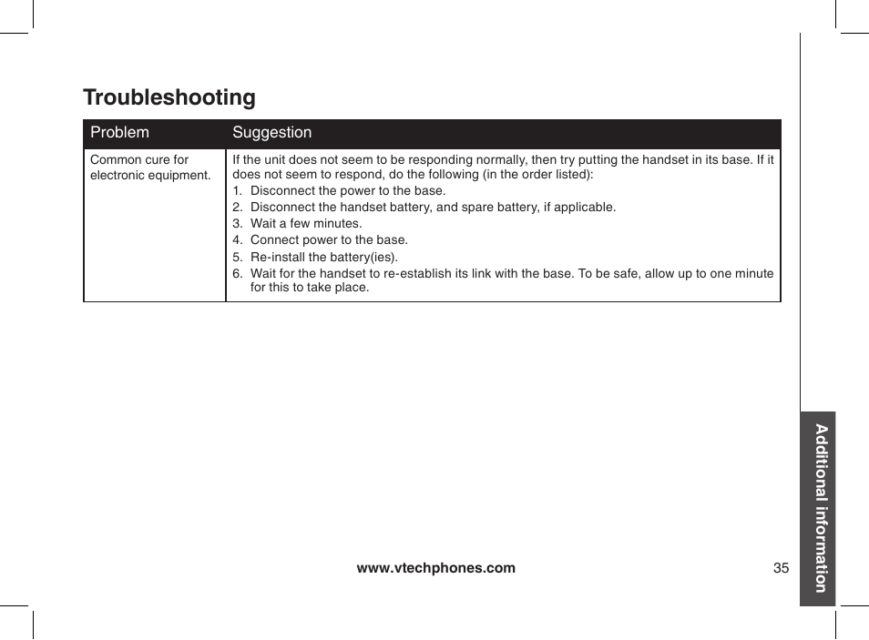 Troubleshooting | VTech 2338 User Manual | Page 36 / 45