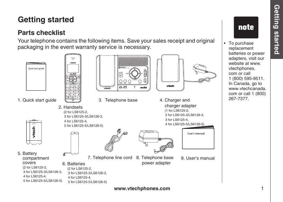 Getting started, Gett in g s ta rte d, Parts checklist | Bas ic o pe ra tio n | VTech LS6126-5 User Manual | Page 4 / 73