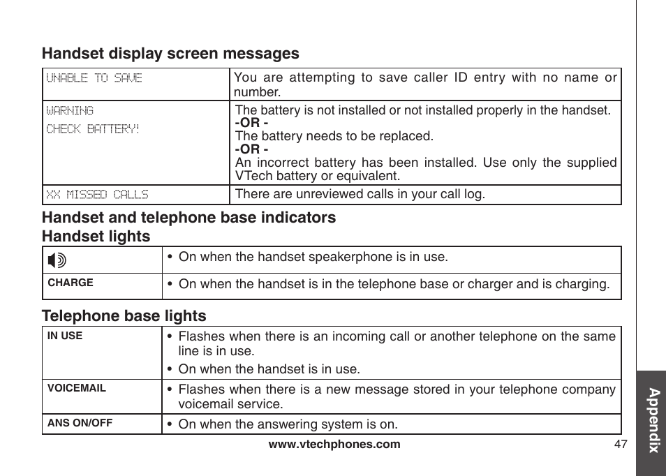 Handset display screen messages | VTech LS6126-5 User Manual | Page 50 / 73