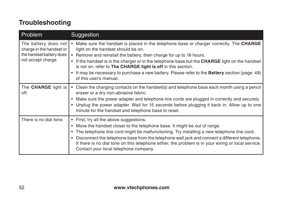 Troubleshooting | VTech LS6126-5 User Manual | Page 55 / 73