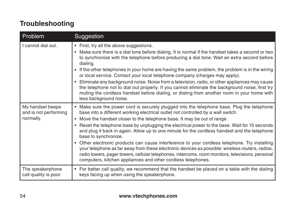 Troubleshooting | VTech LS6126-5 User Manual | Page 57 / 73